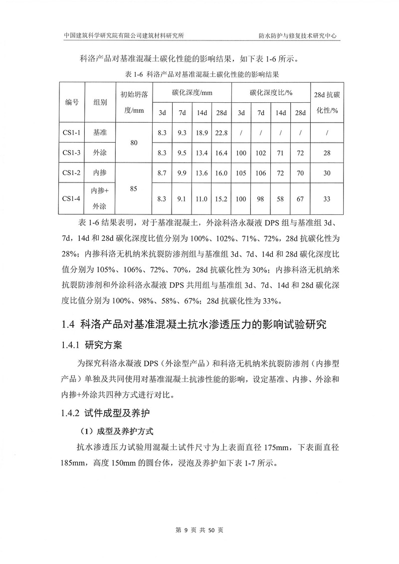 科洛產(chǎn)品防水研究報(bào)告-建科院印_img_13