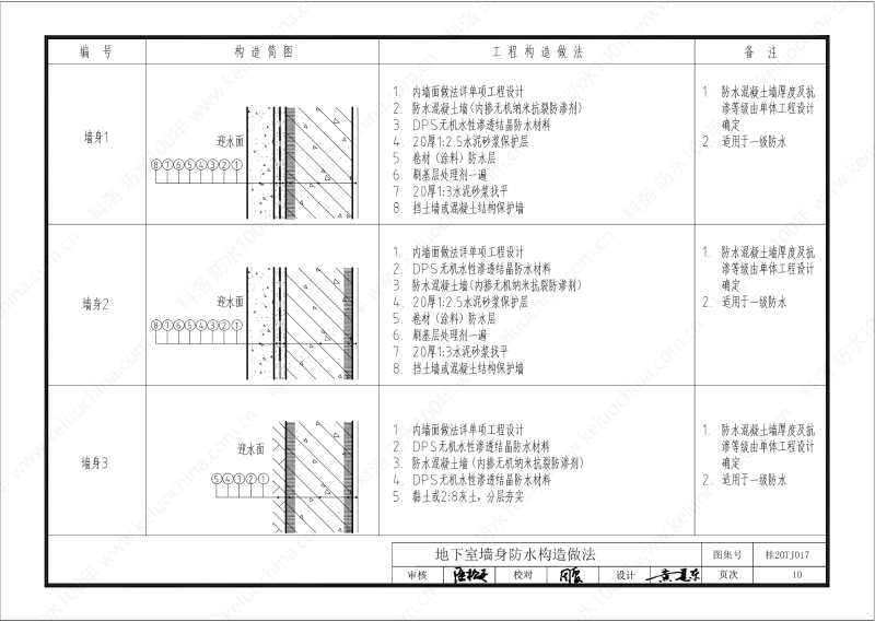 廣西工程建設(shè)標(biāo)準(zhǔn)設(shè)計(jì)圖集-無(wú)機(jī)水性滲透結(jié)晶型材料（DPS）防水構(gòu)造圖集-廣西圖集OUT_11