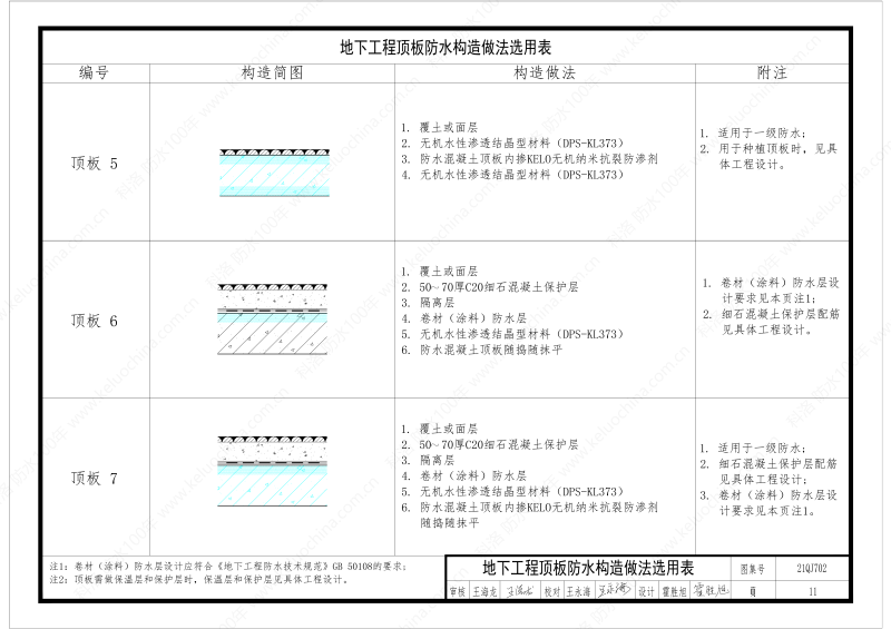 建筑防水構(gòu)造圖集(一)-無(wú)機(jī)水性滲透結(jié)晶型材料DPS--國(guó)標(biāo)印_13