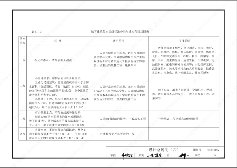 廣西工程建設(shè)標(biāo)準(zhǔn)設(shè)計(jì)圖集-無(wú)機(jī)水性滲透結(jié)晶型材料（DPS）防水構(gòu)造圖集-廣西圖集OUT_06