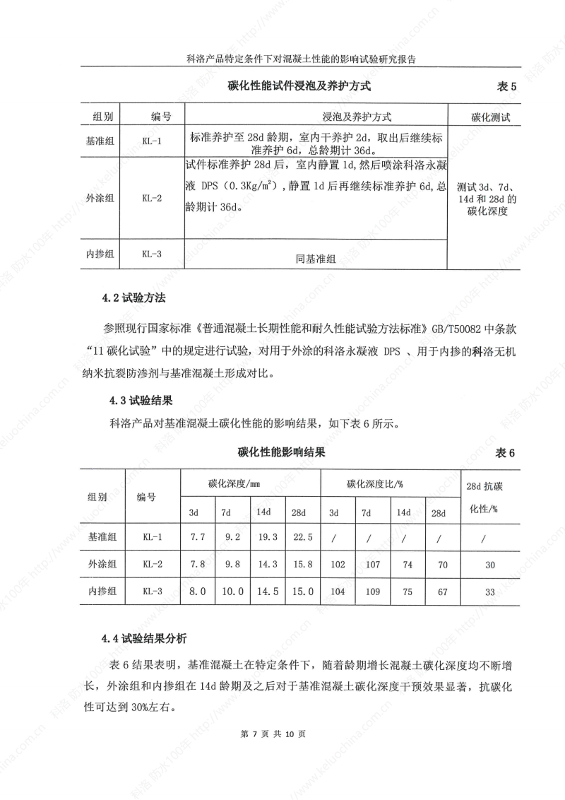 科洛產(chǎn)品特定條件下對(duì)混凝土性能的影響試驗(yàn)研究報(bào)告-宜昌鼎誠(chéng)工程技術(shù)服務(wù)_08