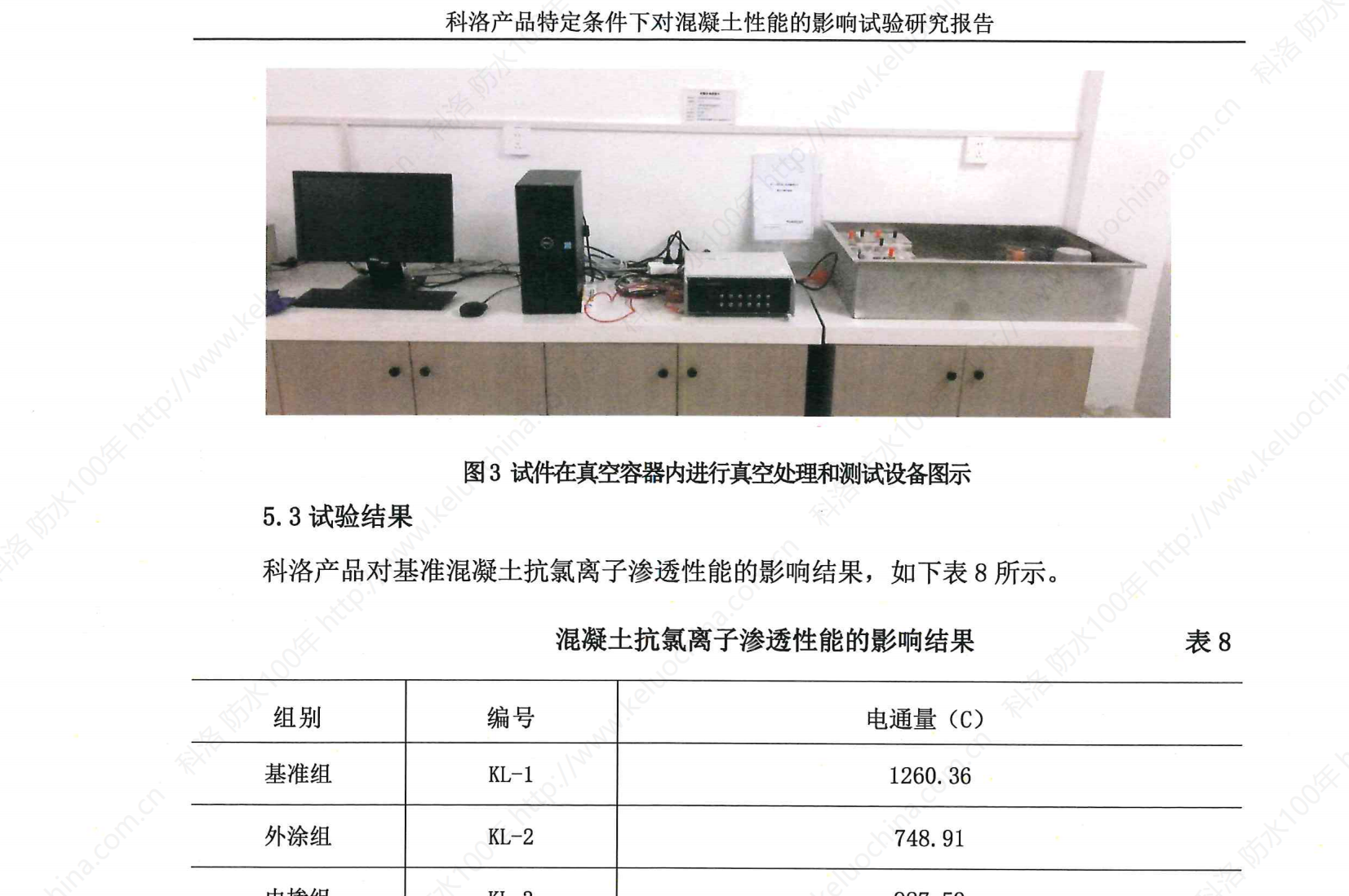 葛洲壩集團測試洛防水材料