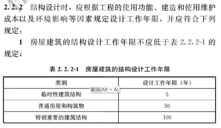 結(jié)構(gòu)設(shè)計使用年限