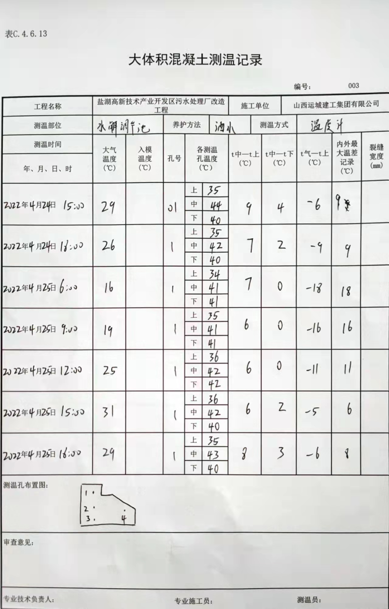 大體積混凝土測溫記錄