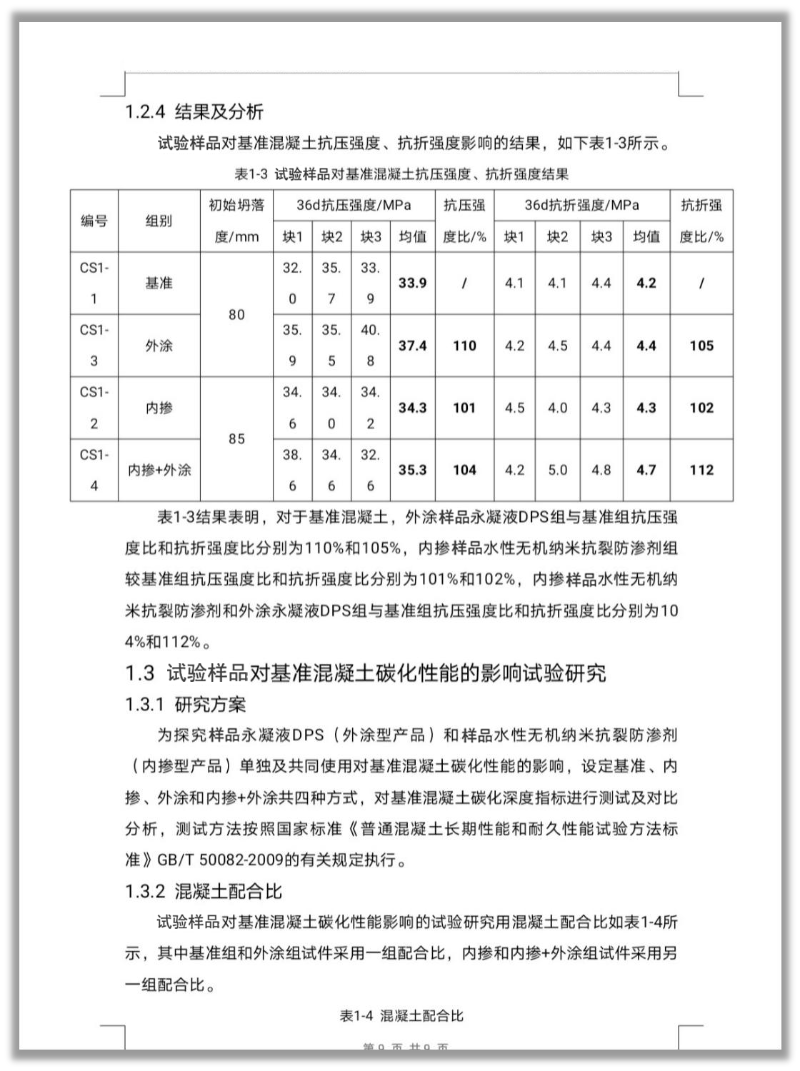 對抗壓抗折強度的影響效果驗證