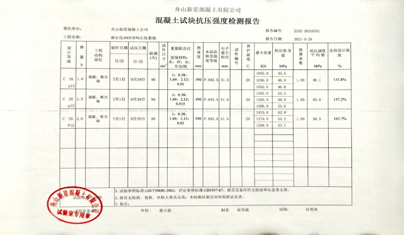 抗壓強(qiáng)度檢測報(bào)告