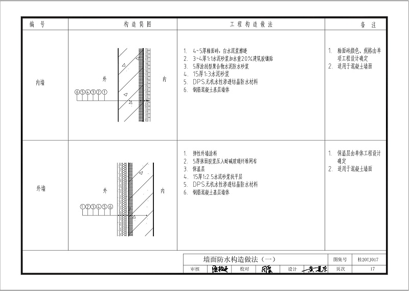 kelo結(jié)構(gòu)自防水圖集