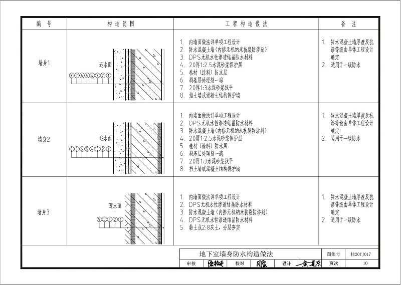 kelo結(jié)構(gòu)自防水圖集