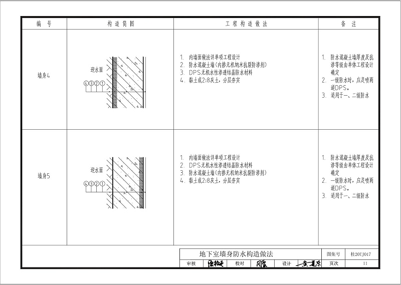 kelo結(jié)構(gòu)自防水圖集